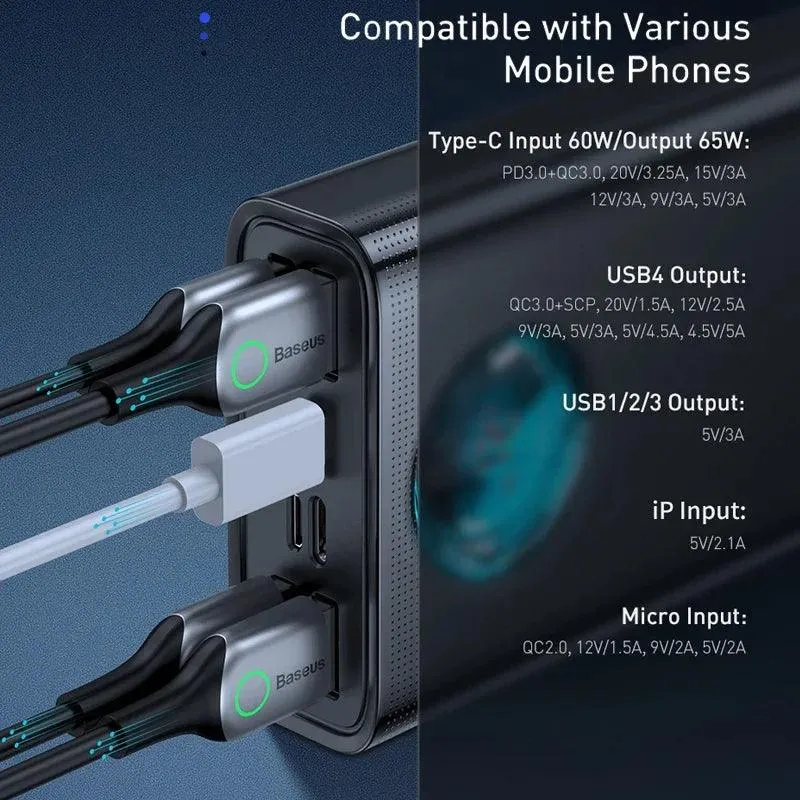 Baseus 30000mAh High-Capacity Power Bank with 65W PD Fast Charging for All Devices