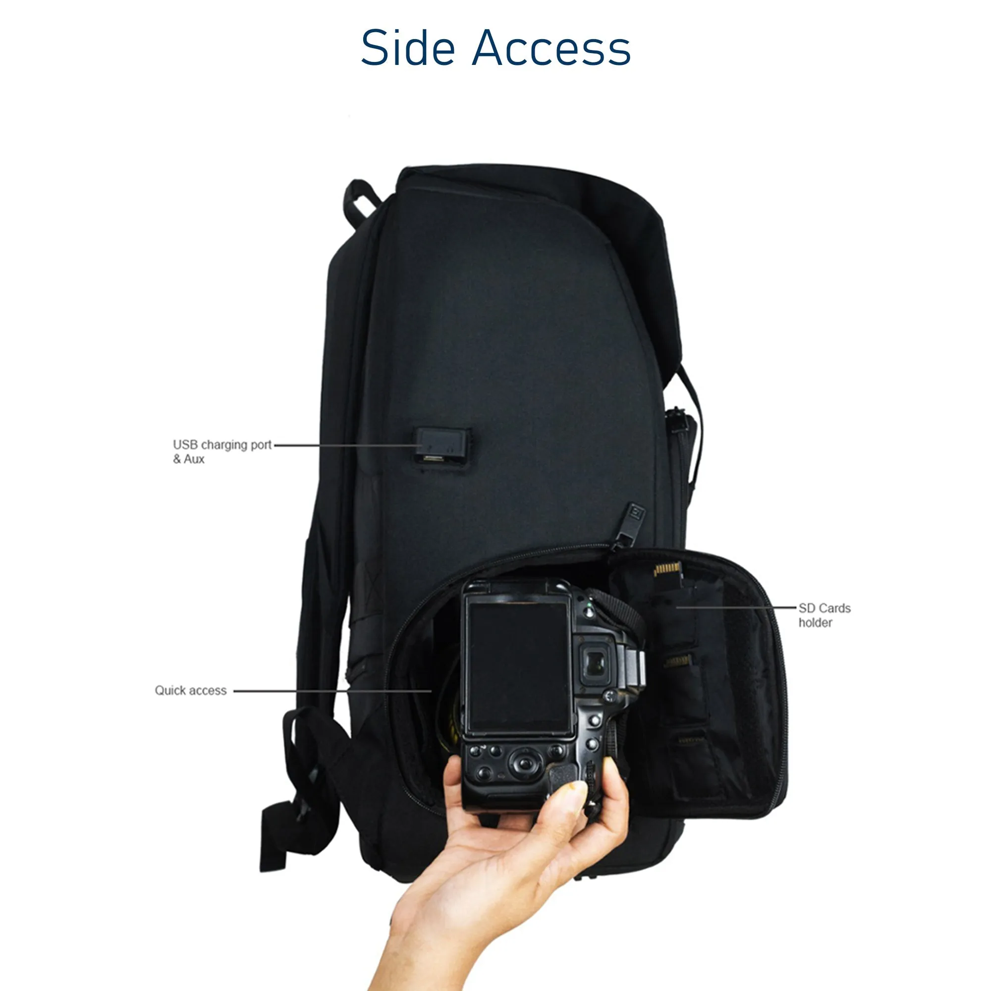 CAMPOD - Camera bag