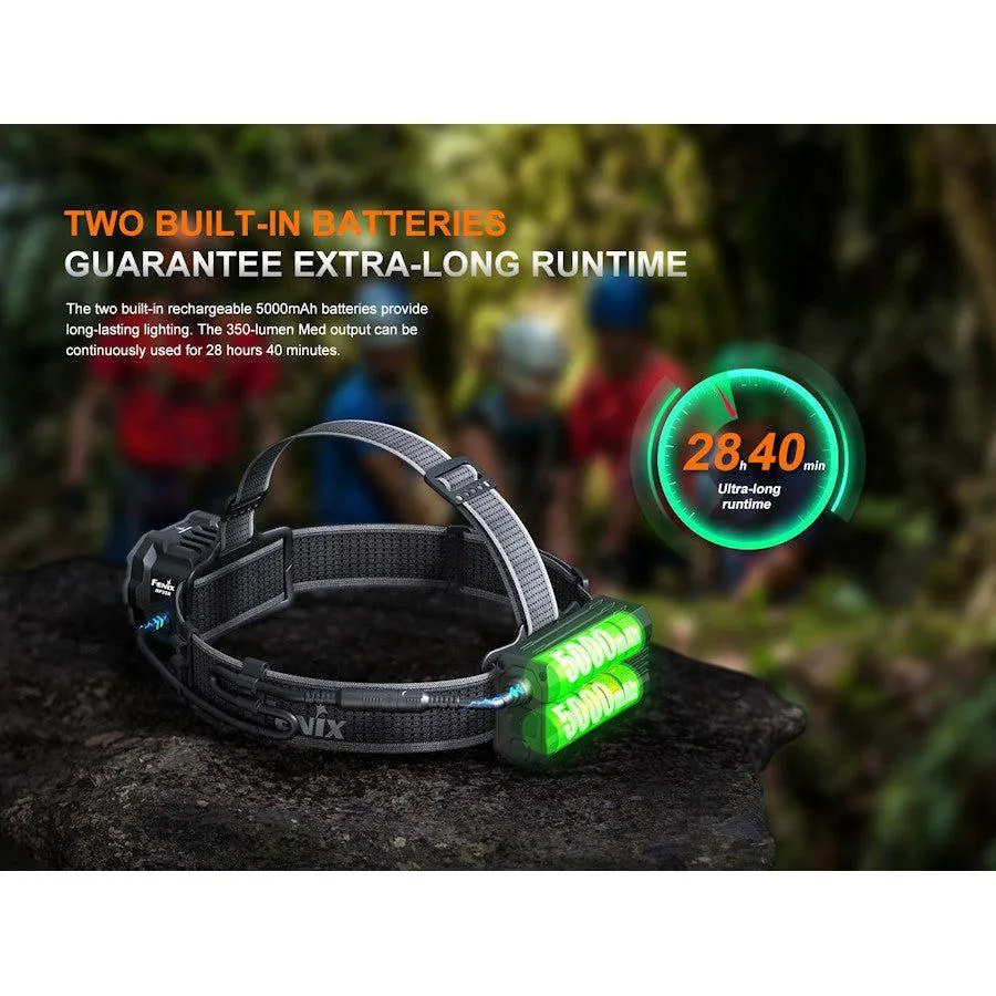 Fenix HP35R 4000 Lumen Rechargeable Headtorch - Black