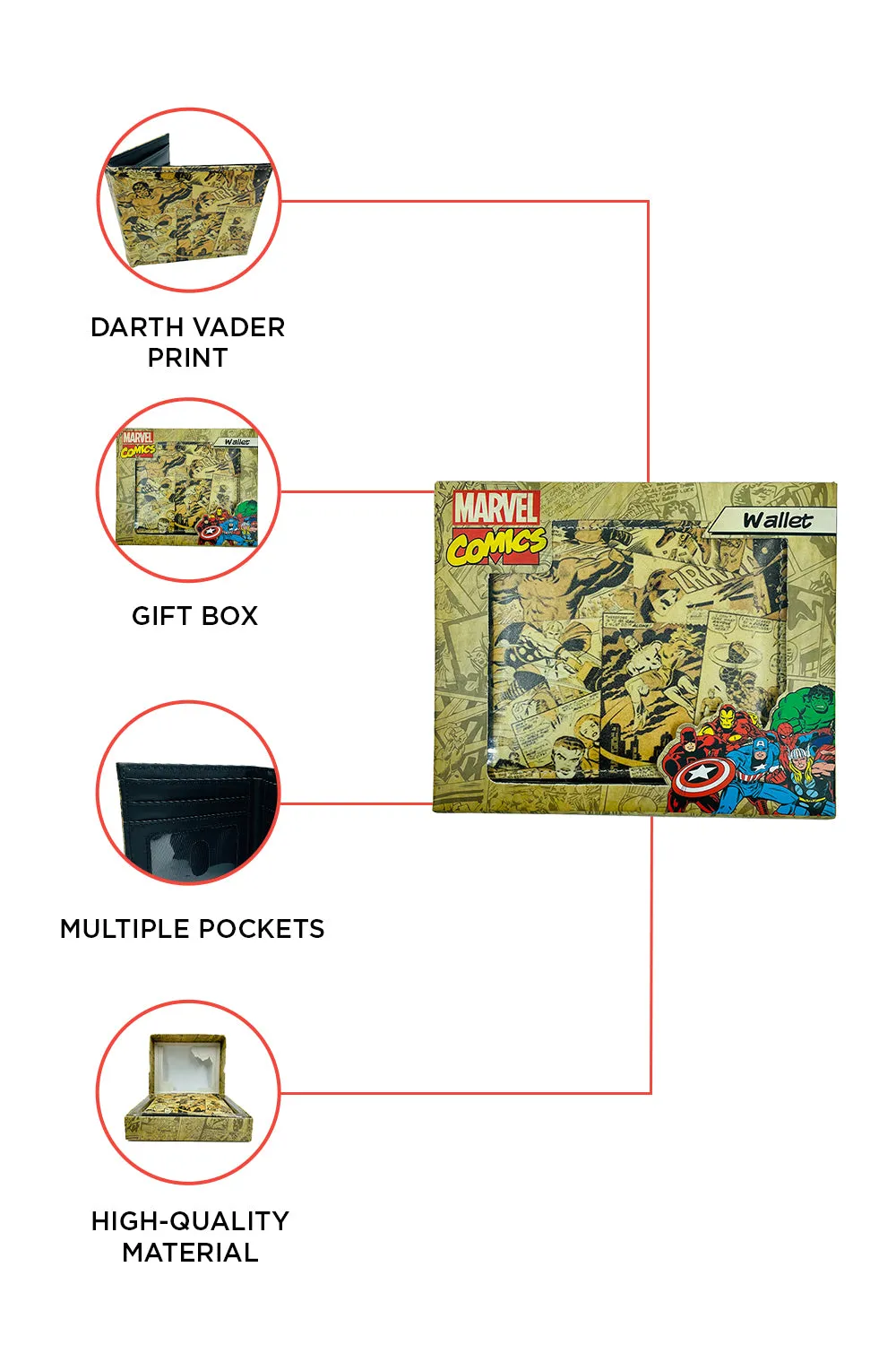 Marvel Reloaded Comic Outside Print Wallet