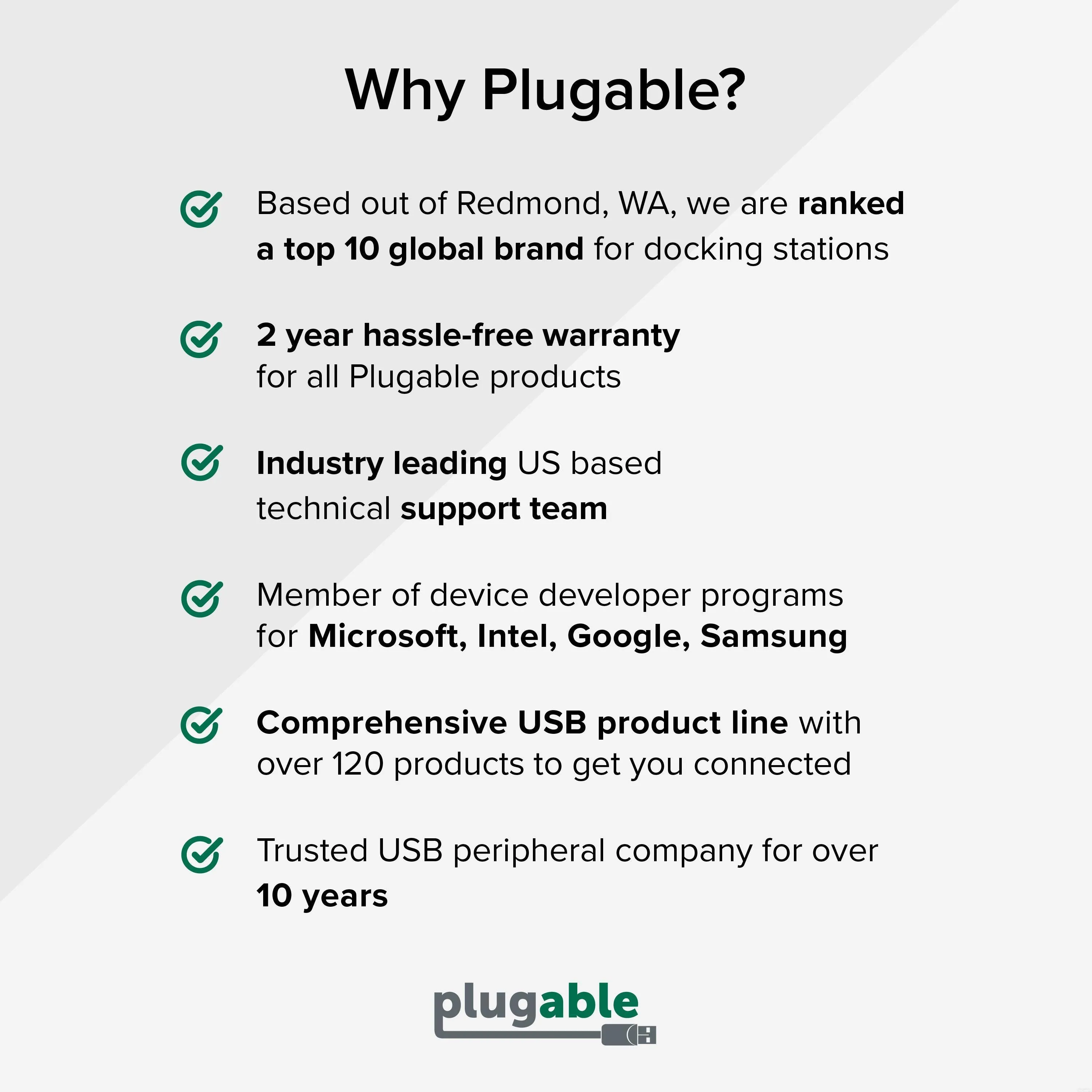 Plugable DisplayPort to DVI Adapter (Passive)