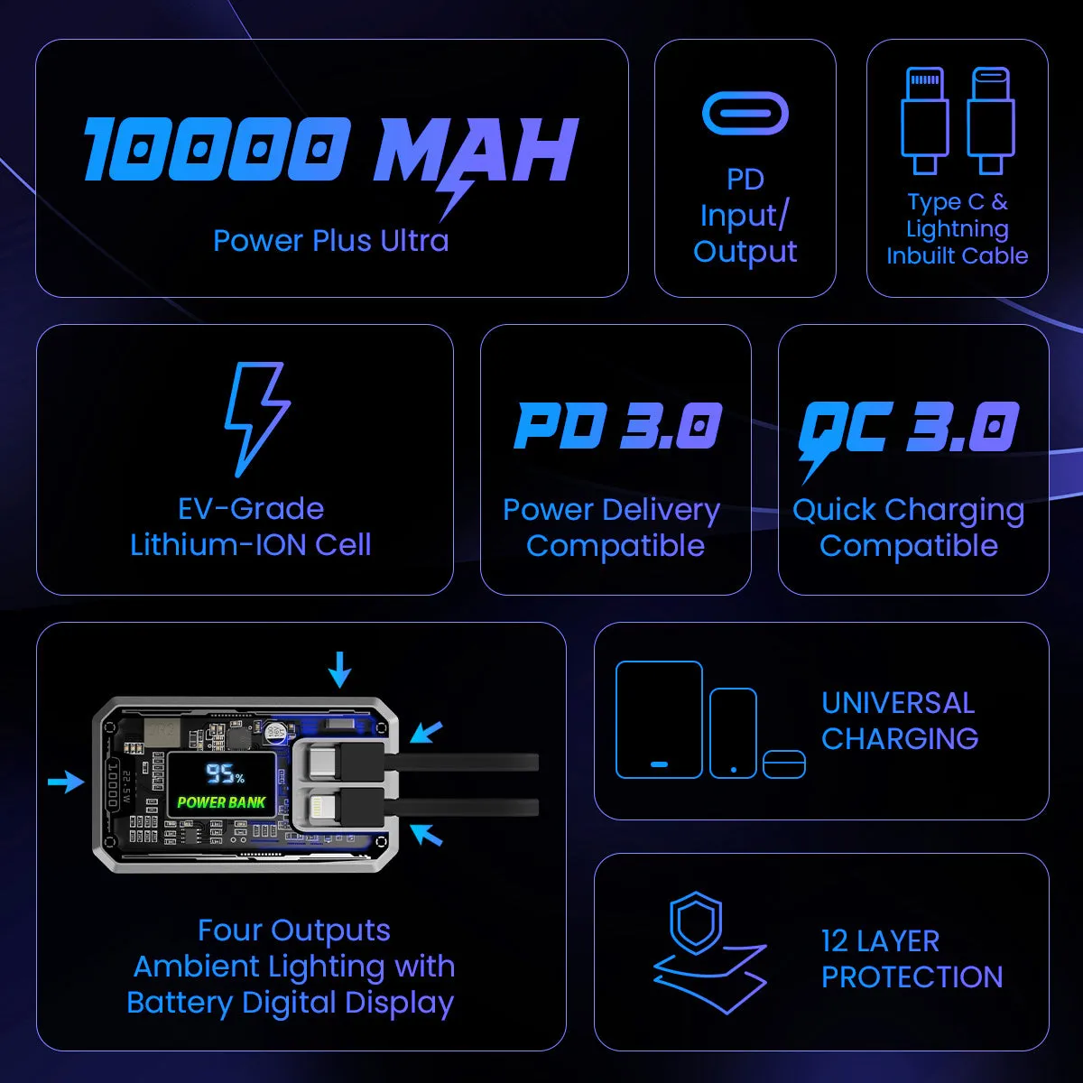 POwER Plus Ultra Transparent Powerbank With 10000mAh Battery power