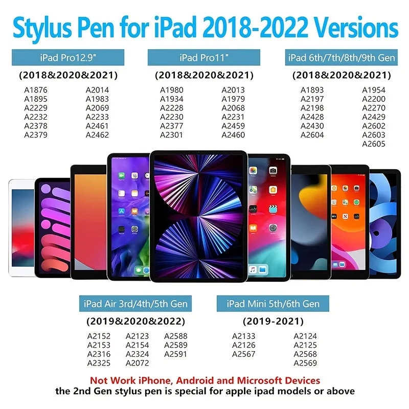 Stylus Pen For iPad With Palm Rejection, Active Pencil Compatible