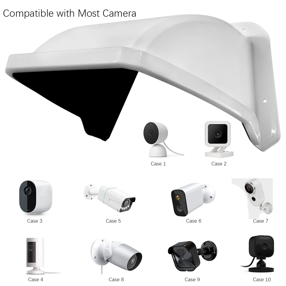 Universal Security Camera Sun Rain Cover Shield, Universal Security Camera Sun Rain Cover Shield, Protective Roof for Dome/Bullet Outdoor Camera